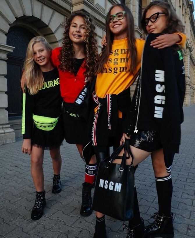 Одежда современных подростков девочек